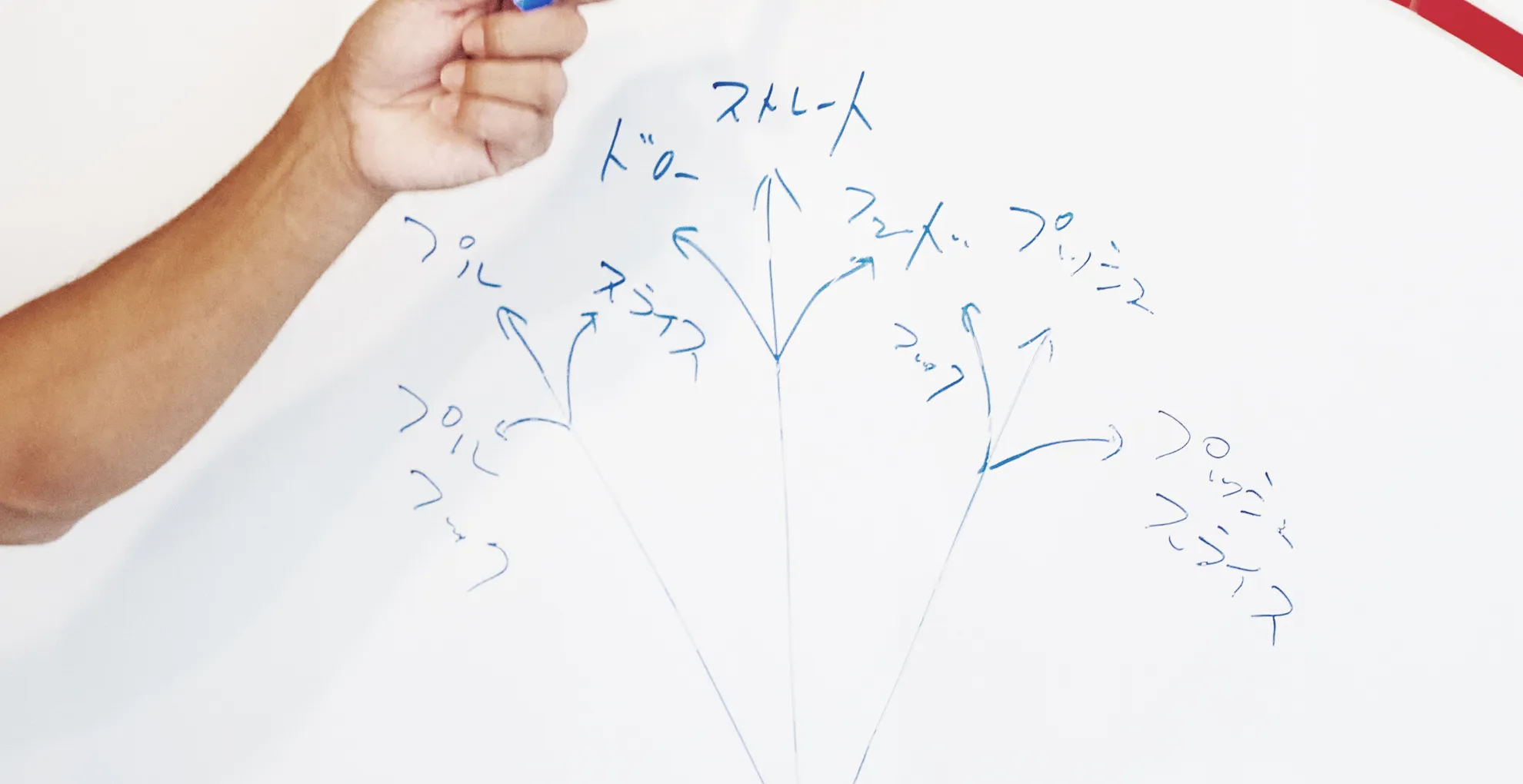 ゴルフ理論でロジカルなスイングを
